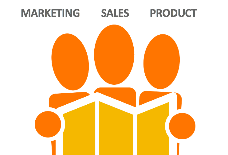 How Product Planning Uses the Buyers’ Journey Akoonu