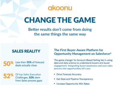 Akoonu Solution Overview