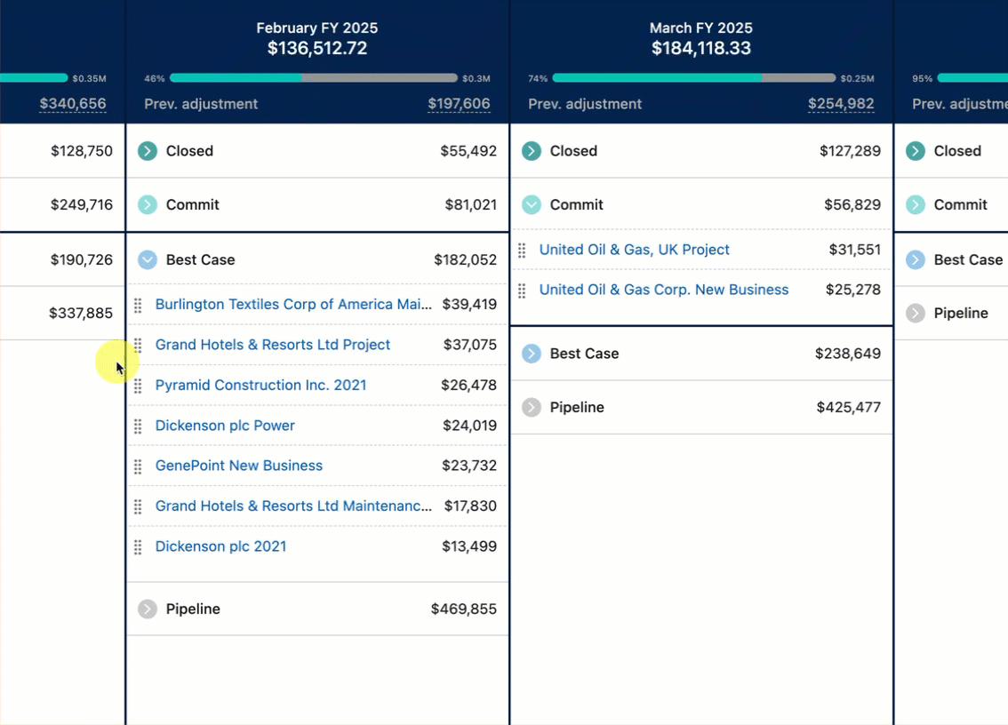 Drag & Drop Deals to make Adjustments