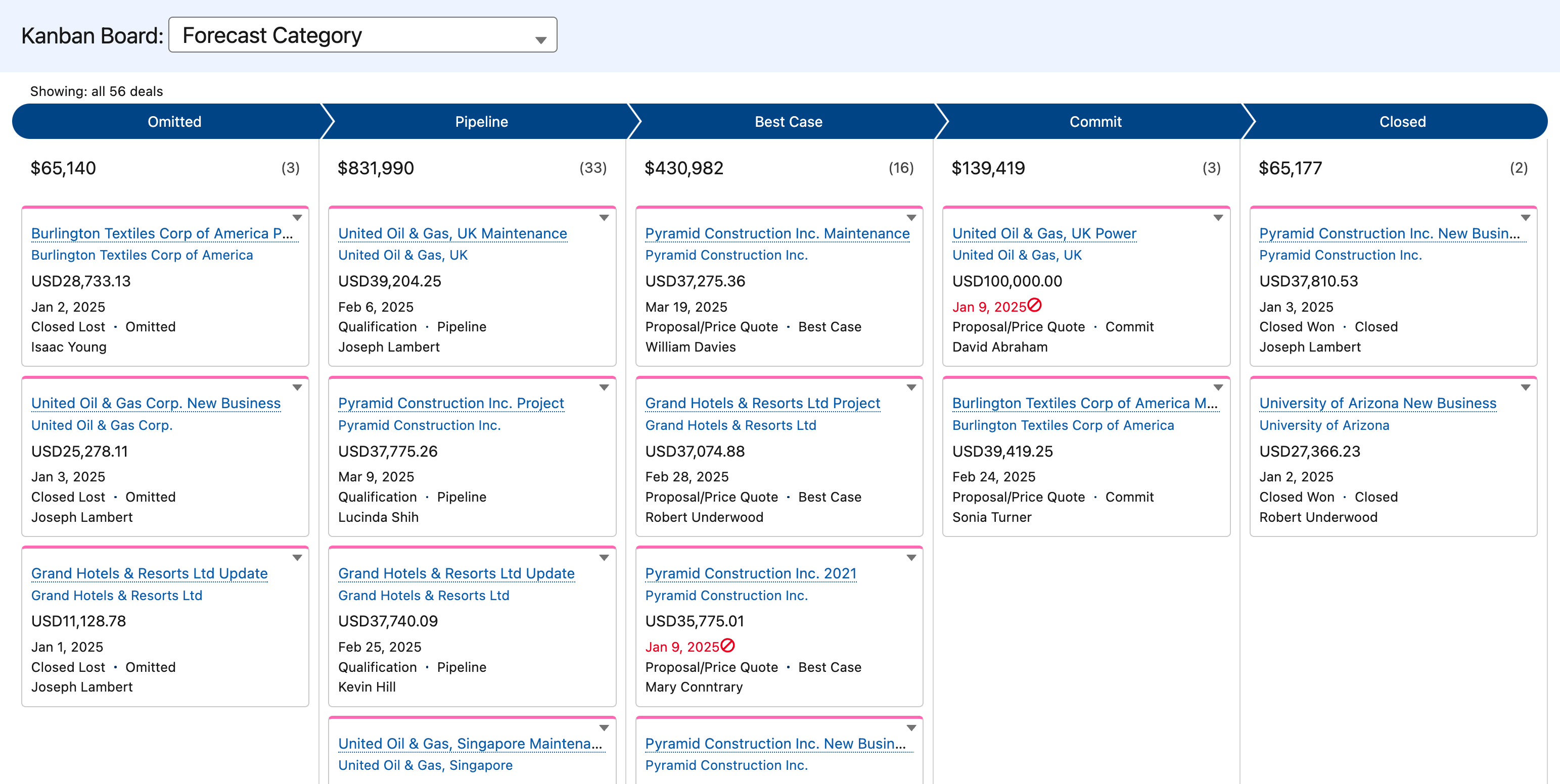 kanban-view